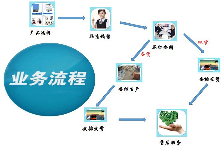 100744_076398_procont.jpg