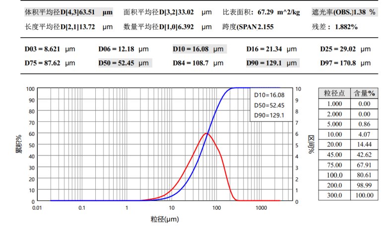 104349_517751_jswz.png 分散前.png