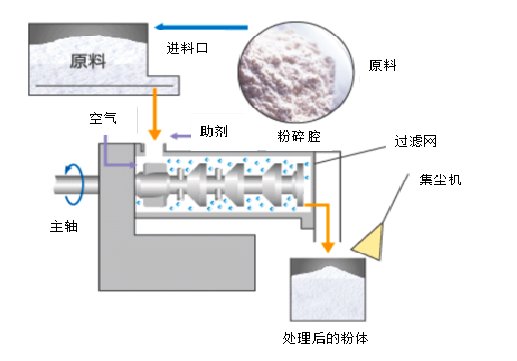 134810_084427_procont.png image.png
