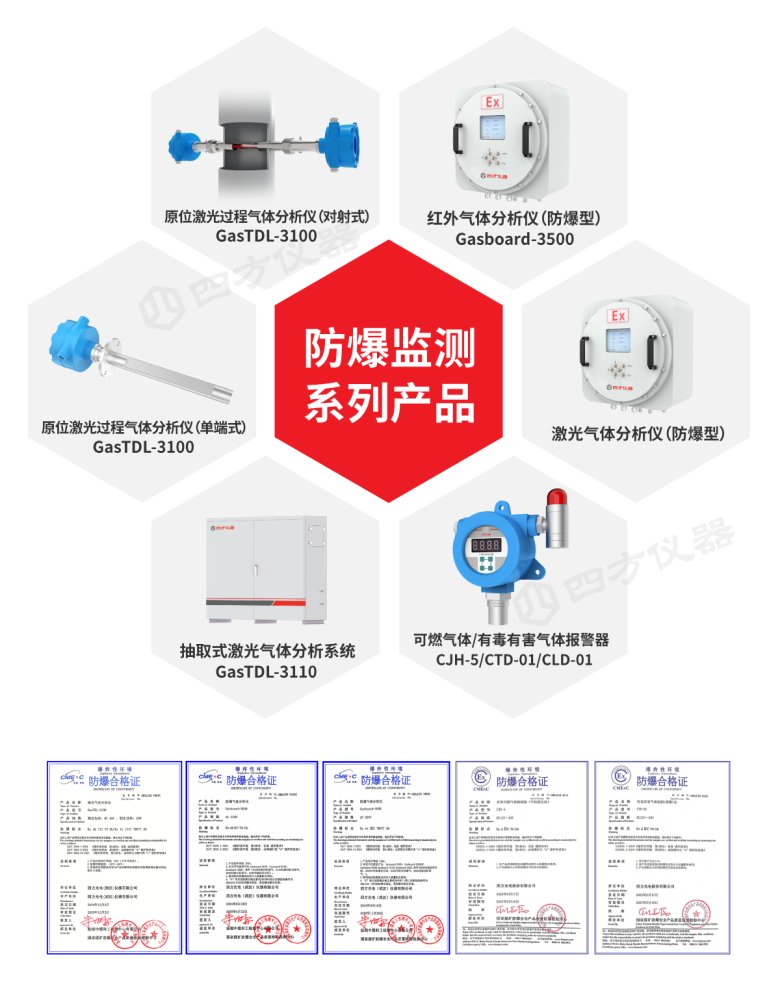 防爆产品图.png