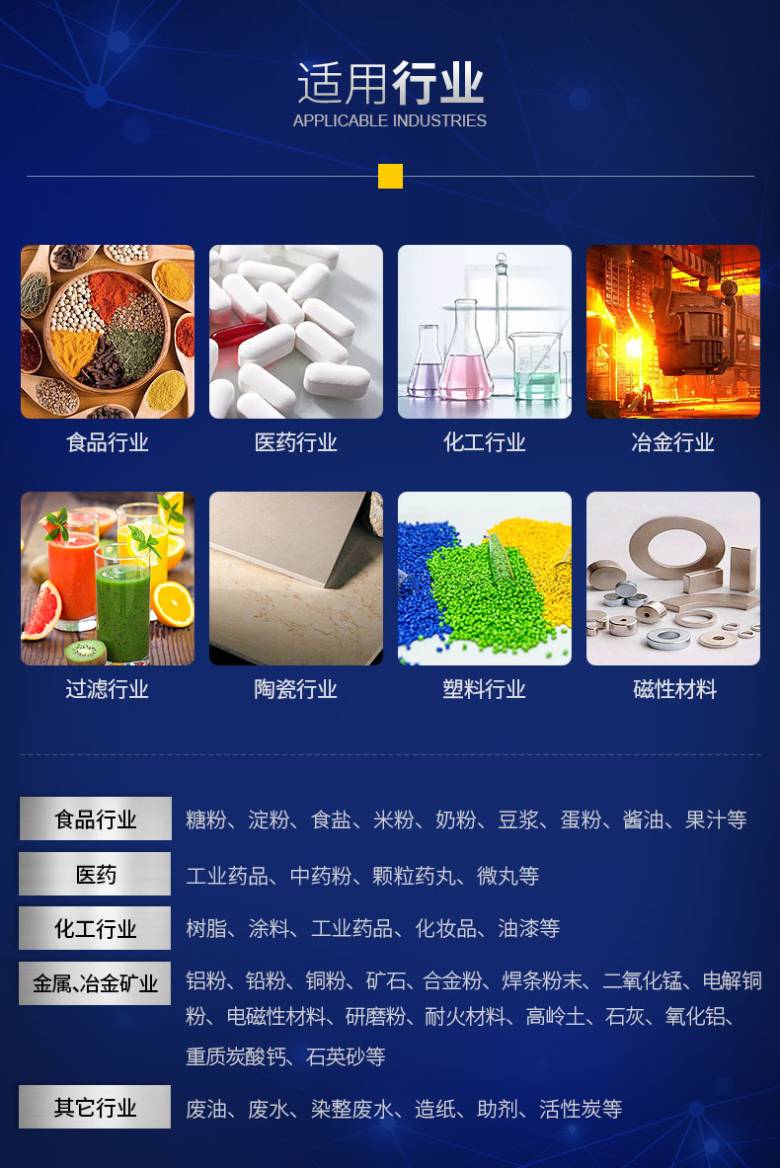 155708_208481_jsue_jswz.jpg 旋振筛详情页_09.jpg